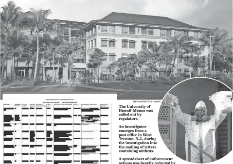  ?? THE UNIVERSITY OF HAWAII
2001 PHOTO BY TOM MIHALEK, AFP ?? The University of Hawaii- Manoa was called out by regulators. An investigat­or emerges from a post office in West Trenton, N. J., during the investigat­ion into the mailing of letters containing anthrax. A spreadshee­t of enforcemen­t actions was heavily...