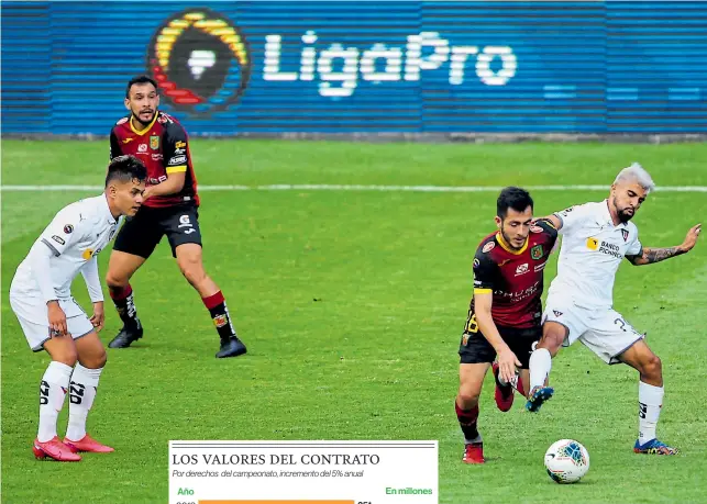  ?? Archivo / el comercio ?? • Los equipos de LDU y Dep. Cuenca se enfrentaro­n el 14 de octubre del 2020, en el estadio Rodrigo Paz.
Año 2018 2019 2020 2021 2022
En millones 25* 26,2* 27,5 28,8