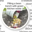  ??  ?? Filling a bean trench with green kitchen waste