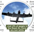  ??  ?? Just 4% of people in the Royal Air Force are non-white