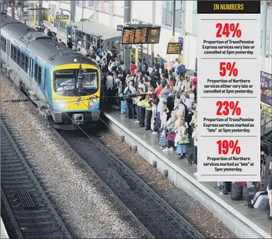  ?? PICTURE: SIMON HULME. ?? COMMUTING MISERY: Overcrowde­d platforms have become a common sight at Leeds station and across the North.