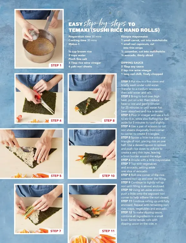 EASY step-by-steps TO TEMAKI (SUSHI RICE HAND ROLLS) - PressReader