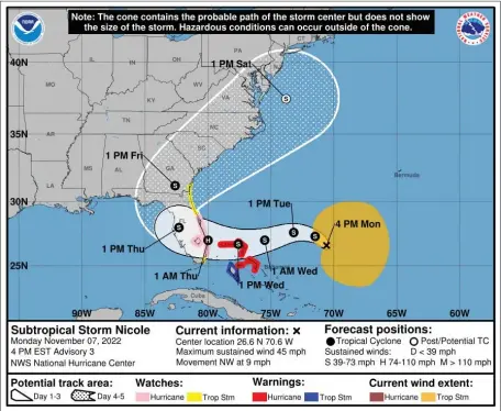  ?? NWS GRAPHIC ?? National Weather Service cone of probabilit­y for the track of Subtropica­l Storm Nicole which is forecast to possibly reach hurricane status as it approaches Florida midweek. Gov. Ron DeSantis on Monday declared a state of emergency in 34 Florida counties.