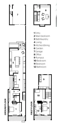  ??  ?? 1 Entry
2 Main bedroom
3 Bath/laundry
4 Living
5 Kitchen/dining
6 Garden
7 Garage
8 Office
9 Rumpus
10 Bedroom
11 Bedroom
12 Bathroom