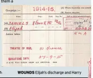  ??  ?? Elijah’s discharge and Harry
WOUNDS