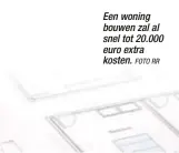  ?? FOTO RR ?? Een woning bouwen zal al snel tot 20.000 euro extra kosten.