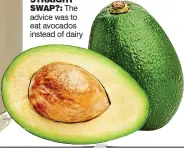  ??  ?? STRAIGHT SWAP?: The advice was to eat avocados instead of dairy