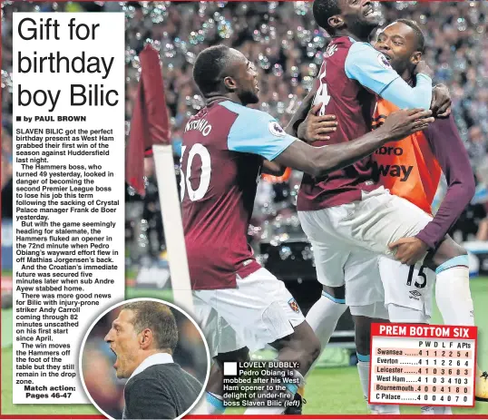  ??  ?? LOVELY BUBBLY: Pedro Obiang is mobbed after his West Ham opener to the delight of under-fire boss Slaven Bilic (left)