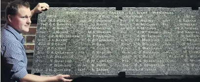  ?? PHOTOS: PETER MCINTOSH ?? Lest we forget . . . Toitu Otago Settlers Museum exhibition developer William McKee displays the granite slab engraved with names of men from the Otago Peninsula who died in World War 1. It was previously part of the Soldiers’ Memorial, on the peninsula.