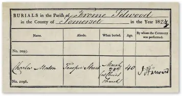  ??  ?? Charles Maton’s burial record, aged 40 in 1824 – is this, in fact, Gordon’s misnamed forebear?