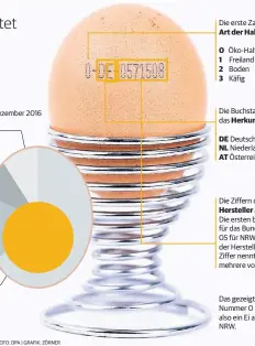  ?? QUELLE: STAT. BUNDESAMT | FOTO: DPA | GRAFIK: ZÖRNER ??