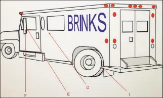  ?? ?? A drawing that shows bullets’ impacts on a Brinks truck was used as evidence during the robbery and double murder case against Jose Vigoa in the early 2000s.