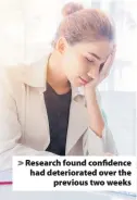  ??  ?? > Research found confidence had deteriorat­ed over the previous two weeks