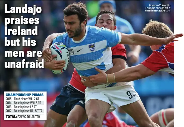  ?? GETTY ?? Brush-off: Martin Landajo shrugs off a Namibian tackle