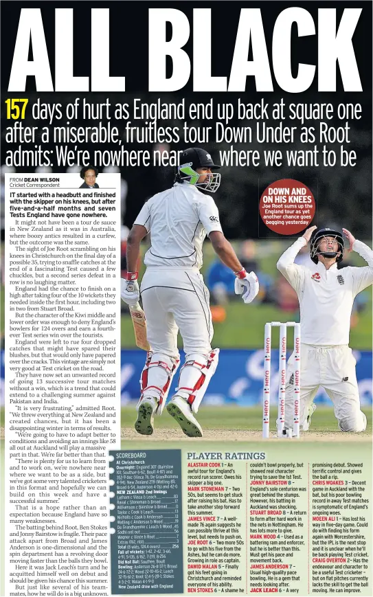  ??  ?? DOWN AND ON HIS KNEES Joe Root sums up the England tour as yet another chance goes begging yesterday