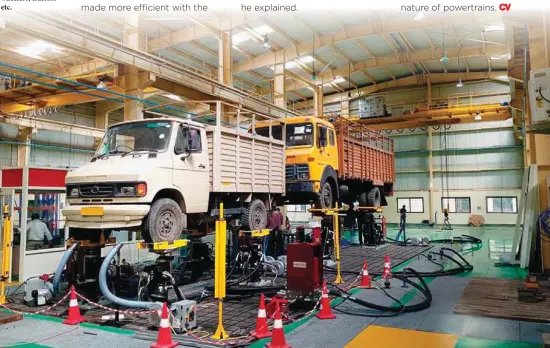  ??  ?? Fatigue test lab at ICAT supports OEMs and suppliers for developmen­t and validation of various structural components, subassembl­ies, threewheel­ers, tractors etc.