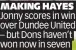  ?? ?? MAKING HAYES Jonny scores in win
over Dundee United – but Dons haven’t won now in seven