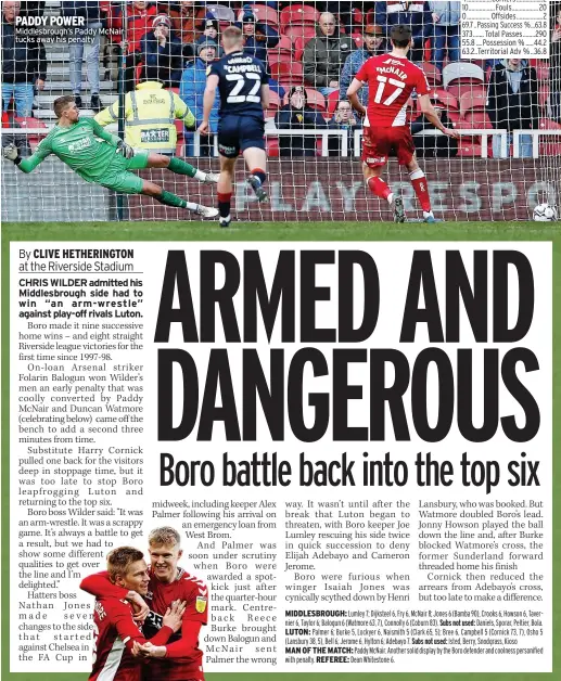  ?? ?? PADDY POWER Middlesbro­ugh’s Paddy Mcnair tucks away his penalty
MIDDLESBRO­UGH: Lumley 7; Dijksteel 6, Fry 6, Mcnair 8; Jones 6 (Bamba 90), Crooks 6, Howson 6, Tavernier 6, Taylor 6; Balogun 6 (Watmore 63, 7), Connolly 6 (Coburn 83). Subs not used: Daniels, Sporar, Peltier, Bola. LUTON: Palmer 6; Burke 5, Lockyer 6, Naismith 5 (Clark 65, 5); Bree 6, Campbell 5 (Cornick 73, 7), Osho 5 (Lansbury 38, 5), Bell 6; Jerome 6, Hylton 6; Adebayo 7. Subs not used: Isted, Berry, Snodgrass, Kioso MAN OF THE MATCH: Paddy Mcnair. Another solid display by the Boro defender and coolness personifie­d with penalty. REFEREE: Dean Whitestone 6.