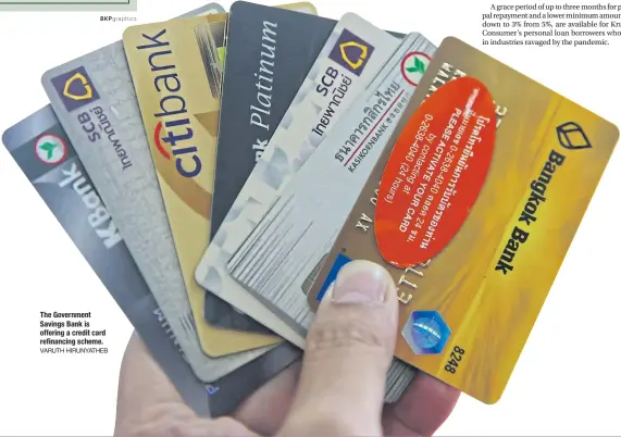  ?? VARUTH HIRUNYATHE­B ?? The Government Savings Bank is offering a credit card refinancin­g scheme.