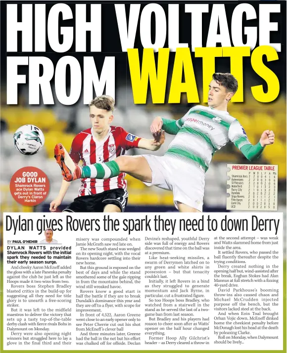  ??  ?? GOOD JOB DYLAN Shamrock Rovers ace Dylan Watts gets out in front of Derry’s Ciaron Harkin