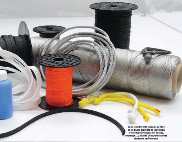  ??  ?? Entre les différents modules de fibre et les divers procédés de fabricatio­n du cordage (tressage, pré-étirage, ensimage…), il existe une grande variété de tresses en Dyneema.