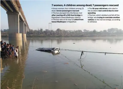  ?? AFP ?? A bus is pulled out from the Banas River after a deadly accident in Sawai Madhopur, some 160km from Jaipur, on Saturday. —