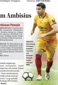  ?? ANGGER BONDAN/JAWA POS ?? KREATIF: Gelandang Sriwijaya Esteban Vizcarra kini bermain dengan status sebagai WNI. Persija