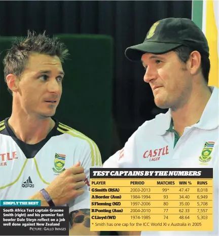  ?? PICTURE: GALLO IMAGES ?? SIMPLY THE BEST South Africa Test captain Graeme Smith (right) and his premier fast bowler Dale Steyn reflect on a job well done against New Zealand