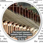  ??  ?? Terraced houses remain the cheapest properties to buy