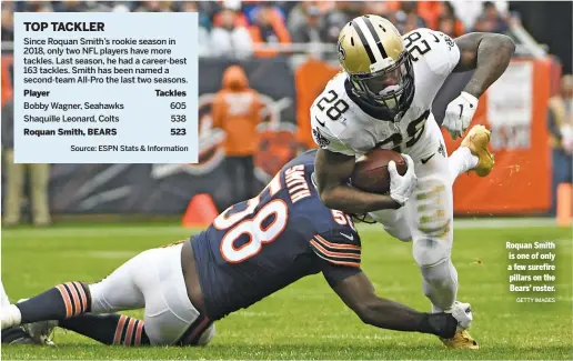  ?? GETTY IMAGES ?? Roquan Smith is one of only a few surefire pillars on the Bears’ roster.