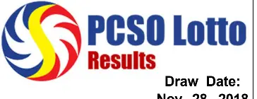 Pcso lotto results on sale nov 28 2018