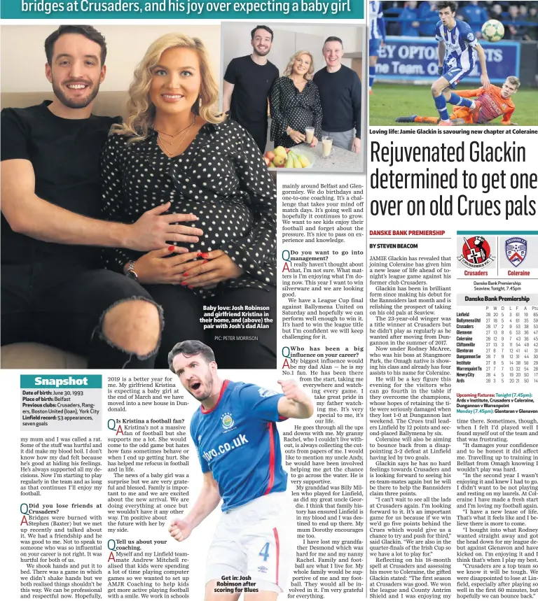  ??  ?? Baby love: Josh Robinson and girlfriend Kristina in their home, and (above) thepair with Josh’s dad AlanGet in: Josh Robinson after scoring for BluesLovin­g life: Jamie Glackin is savouring new chapter at Coleraine