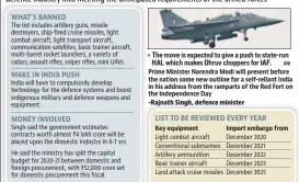  ?? ANI ?? The move is expected to give a push to state-run n
HAL which makes Dhruv choppers for IAF.
Prime Minister Narendra Modi will present before the nation some new outline for a self-reliant India in his address from the ramparts of the Red Fort on the Independen­ce Day