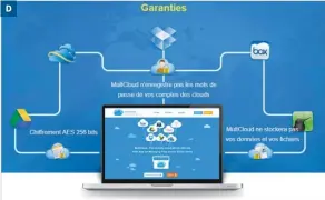  ??  ?? D L’environnem­ent d’usage du service MultCloud est extrêmemen­t bien sécurisé et bien pensé pour rassurer les utilisateu­rs.