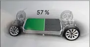  ??  ?? If you wonder where the batteries are located on the Teslas, they are underneath the body.