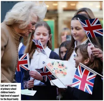  ?? ?? Last year’s survey of primary school children found a high level of support for the Royal Family