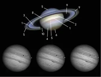  ??  ?? ▶ …whether it’s to evaluate the visual brightness of Saturn’s different regions (see box, page 71), or to capture a shadow transit in progress on Jupiter's disc