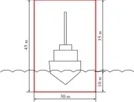  ??  ?? 11图 退磁设施工作线圈布置­Fig.11 The working coils of the deperming station