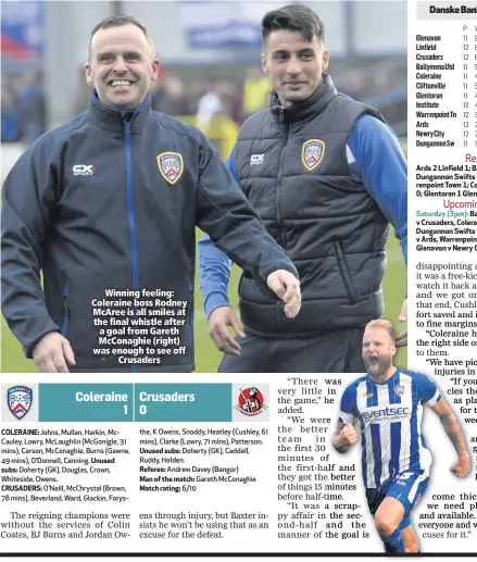  ??  ?? Winning feeling: Coleraine boss Rodney McAree is all smiles at the final whistle after a goal from Gareth McConaghie (right) was enough to see offCrusade­rs