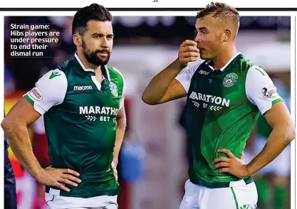  ??  ?? Strain game: Hibs players are under pressure to end their dismal run