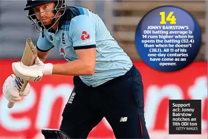  ?? GETTY IMAGES ?? Support act: Jonny Bairstow notches an 11th ODI ton