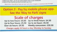  ??  ?? RIP-OFF Parking fees at the Royal Surrey