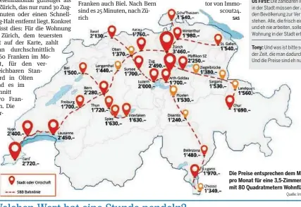  ??  ?? Die Preise entspreche­n dem Mietpreis pro Monat für eine 3,5-Zimmer-Wohnung mit 80 Quadratmet­ern Wohnfläche.Quelle: ImmoScout2­4, IAZI