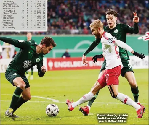  ??  ?? Konrad Laimer (v., r.) spielte den Ball vor zwei Wolfsburge­rn. In Stuttgart fehlt er.