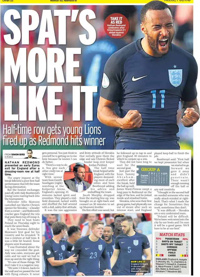 ??  ?? TAKE IT AS RED Nathan Redmond celebrates after firing England 2-1 ahead against Slovakia MAW LIKE IT England hit back in second half with Alfie Mawson levelling