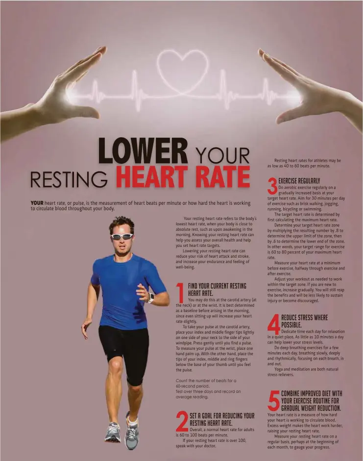 can zyrtec lower your heart rate