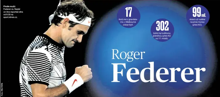  ??  ?? Finále mužů Federer vs. Nadal on-line reportáž zítra od 9.30 na sport.idnes.cz.