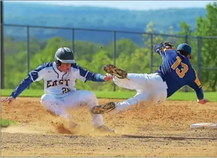  ?? PETE BANNAN — DIGITAL FIRST MEDIA ?? Dowingtown East runner Matt Szepanski (25) and West second baseman JJ Freeman go flying after Szepanski was tagged out attempting to steal second base Monday afternoon.