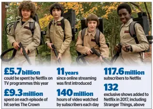  ??  ?? £5.7billion 11 117.6 million years could be spent by Netflix on TV programmes this year since online streaming was first introduced subscriber­s to Netflix 132 £9.3 140 million million exclusive shows added to Netflix in 2017, including Stranger Things,...