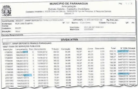  ??  ?? Parte del extracto de la deuda que la ANNP tiene desde 2003 con la Municipali­dad de Paranaguá (Brasil).